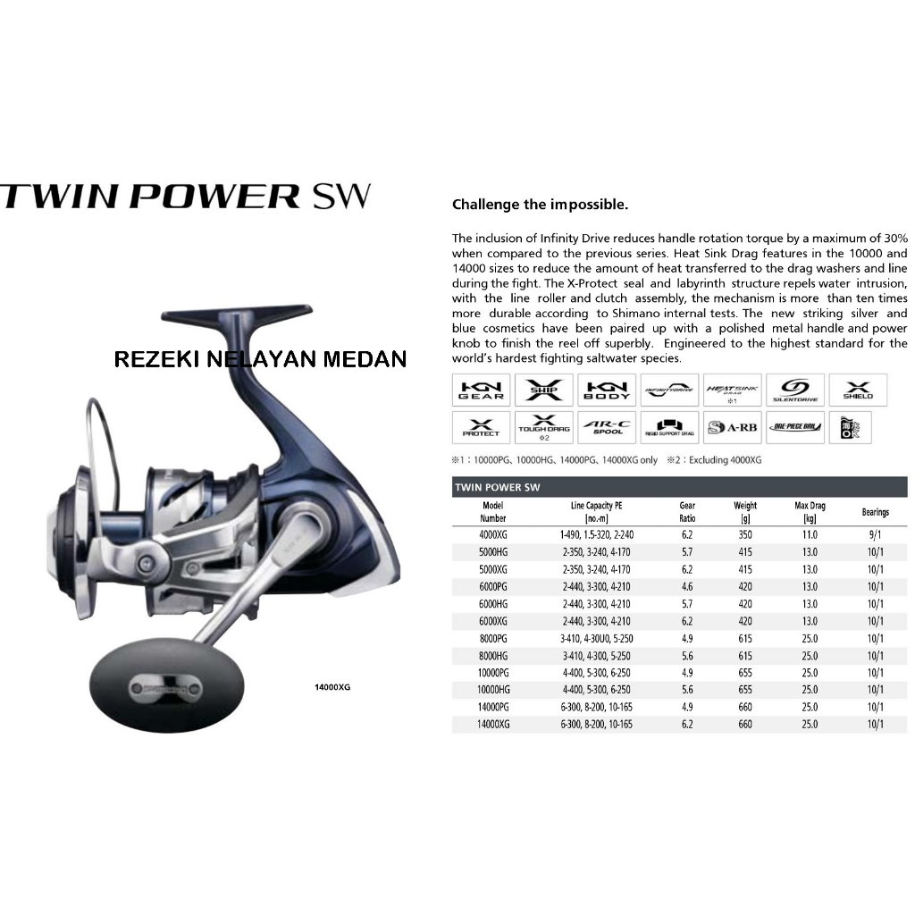 REEL SHIMANO TWIN POWER SW 2021 5000 / 6000 / 8000 / 10000 | Garansi Resmi SHIMANO INDONESIA