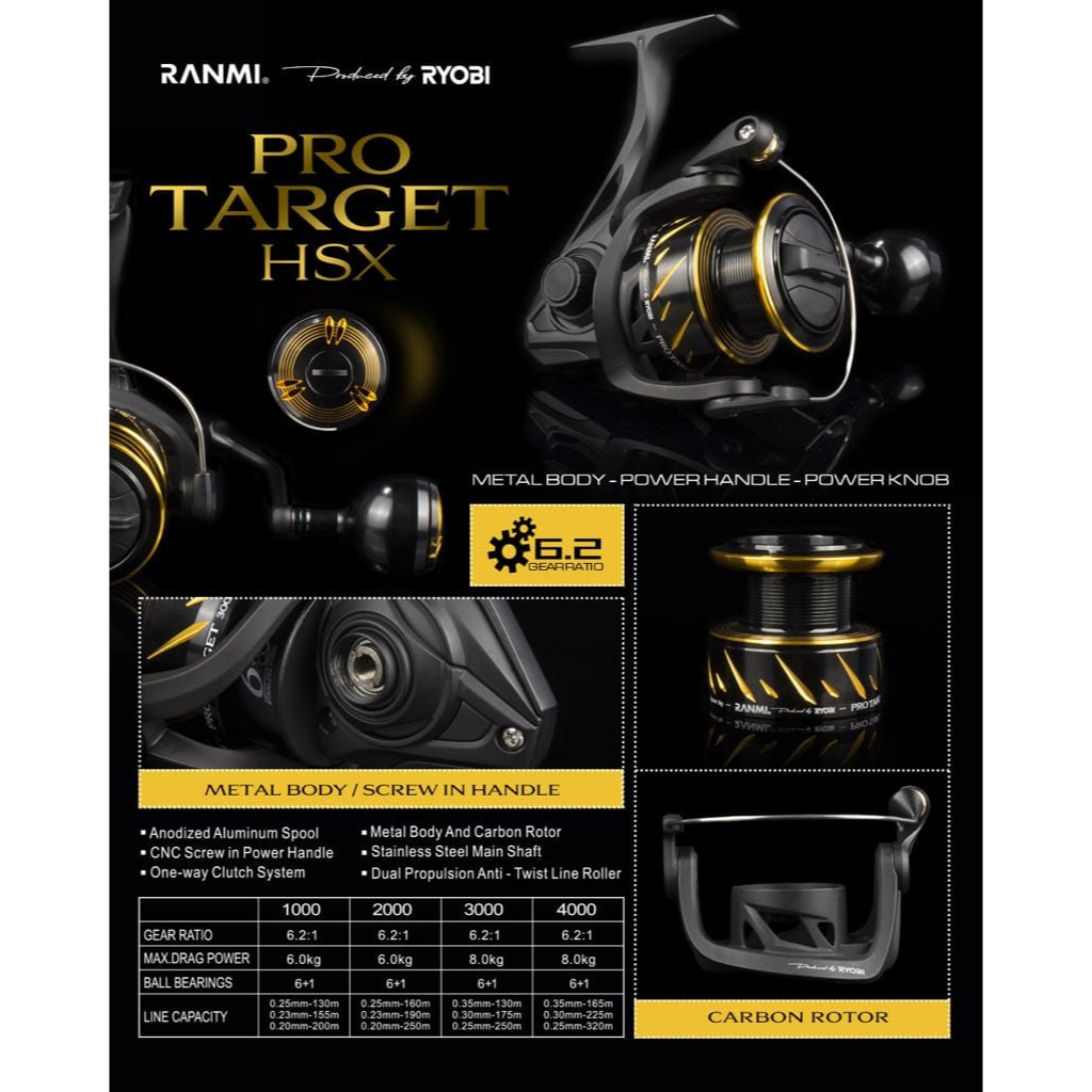 Reel SPINNING RYOBI RANMI PRO TARGET HSX (METAL BODY)