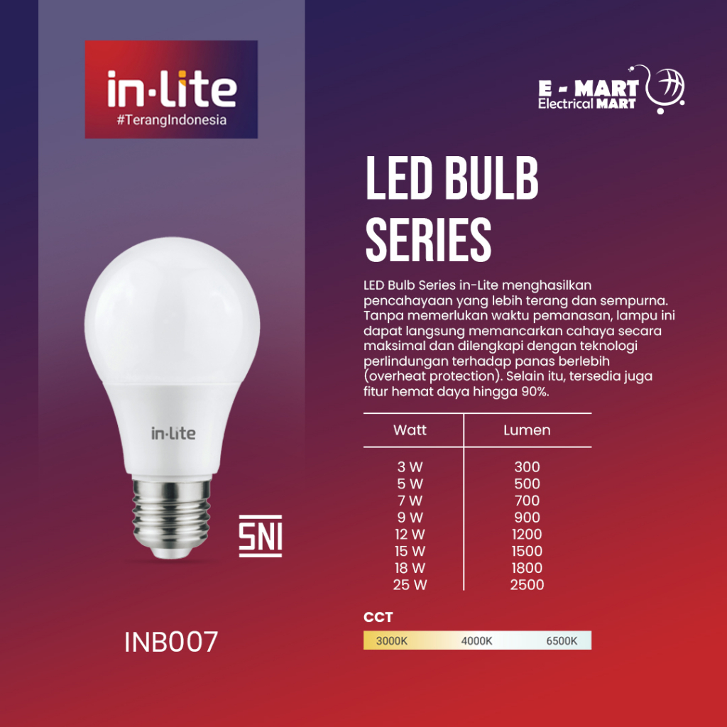 INLITE Led Bulb 9w 12w 4000K Natural Cool White