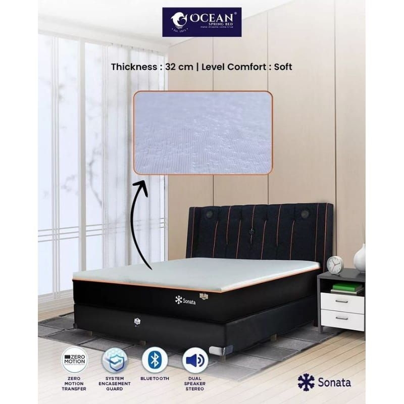 Cooling Mattress - Matras Springbed Ocean Sonata 180x200 - 6 Kaki