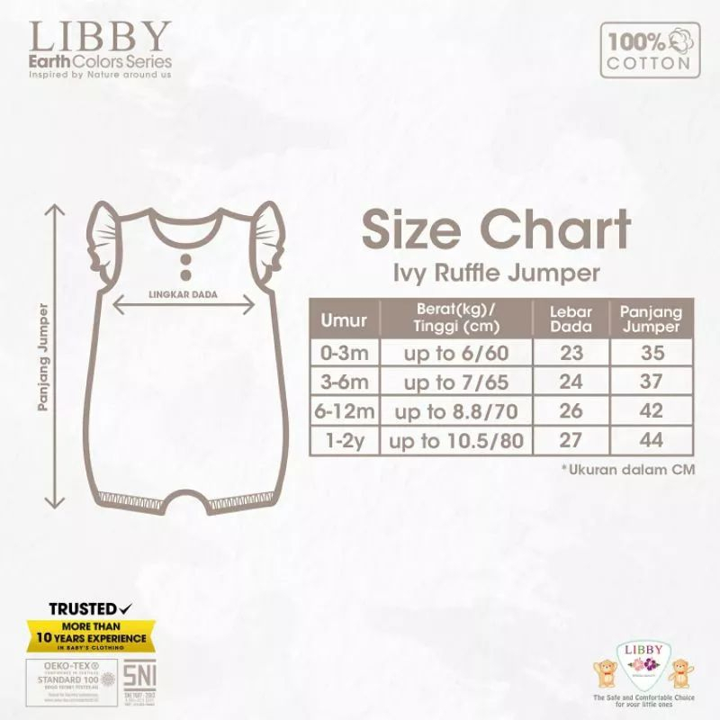 Libby Ivy Ruffle Jumper Motif Libby Baby Romper Baju Bayi Perempuan