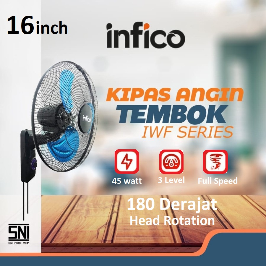 Kipas Angin Dinding Infico Kipas Angin Besi 16 Inch Bergaransi Resmi