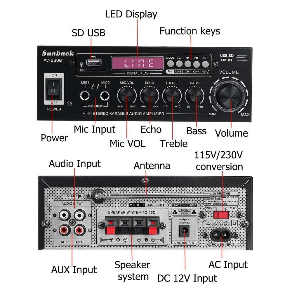 SUNBUCK AUDIO BLUETOOTH 5.0 DAC AMPLIFIER 2 CH REMOTE 2000W AV-660BT BLACK