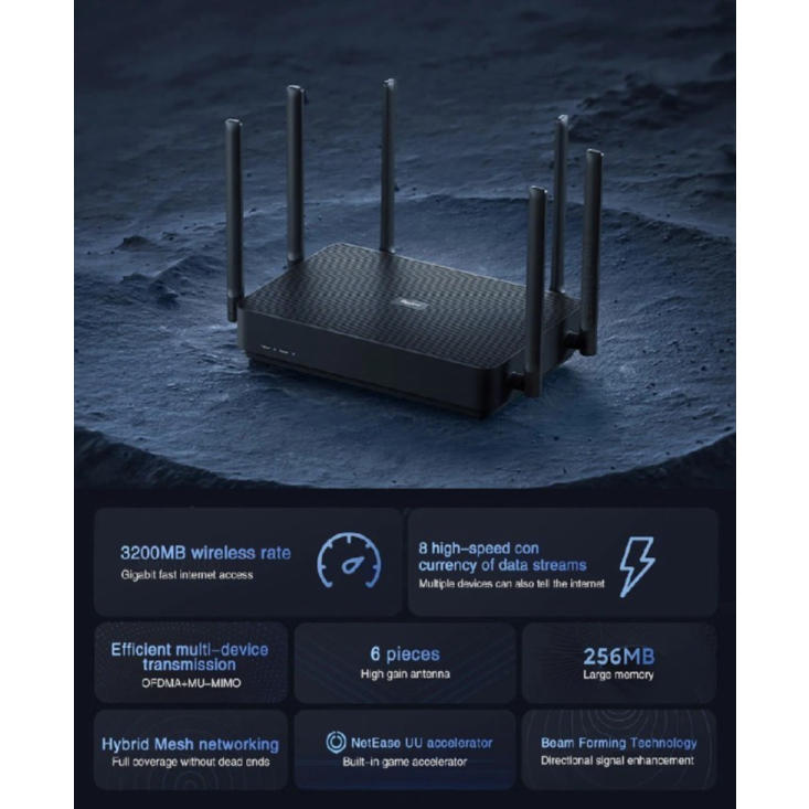 Unik REDMI Router AX6S - WiFi 6 Mesh Router 3200Mbps - 6 Antennas Limited