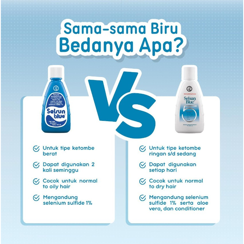 [BPOM] Selsun Blue Shampoo 120 ml / Selsun Shampoo / Shampo Anti Ketombe / Sampo / MY MOM