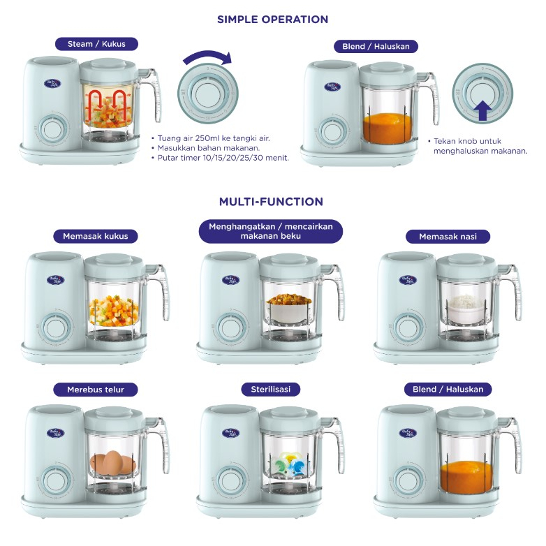 Baby Safe LB015 Baby Food Maker Blender Steam Alat Pembuat Makanan MPASI