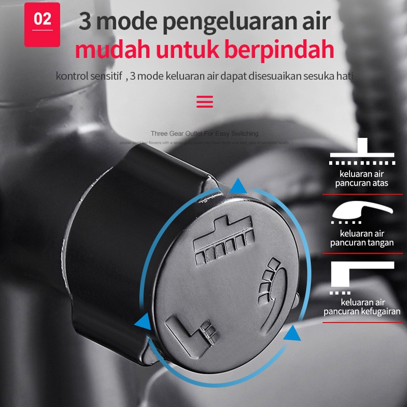 KERROGEE Shower Kamar Mandi 3 Dalam 1 Set Dengan Faucet Sprayer/Shower Tiang Set Panas-Dingin/Pancuran tembaga lengkap