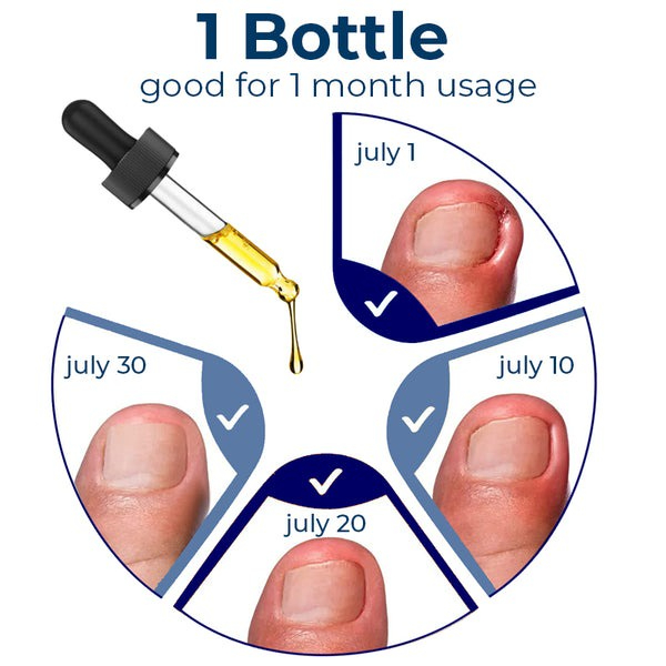 【COD】10ML SUAI Ai Armor Guards Remove Ingrown Nail Essentl Oil Nail Groove Hair Paronychia Onychomycosis Tools