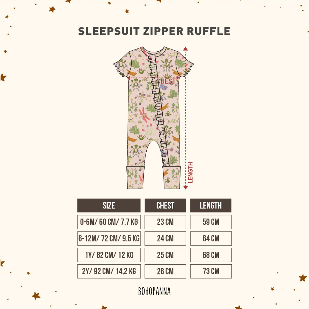 Bohopanna - Short Sleepsuit Ruffle Zipper / Baju Tidur Anak Perempuan Part 2