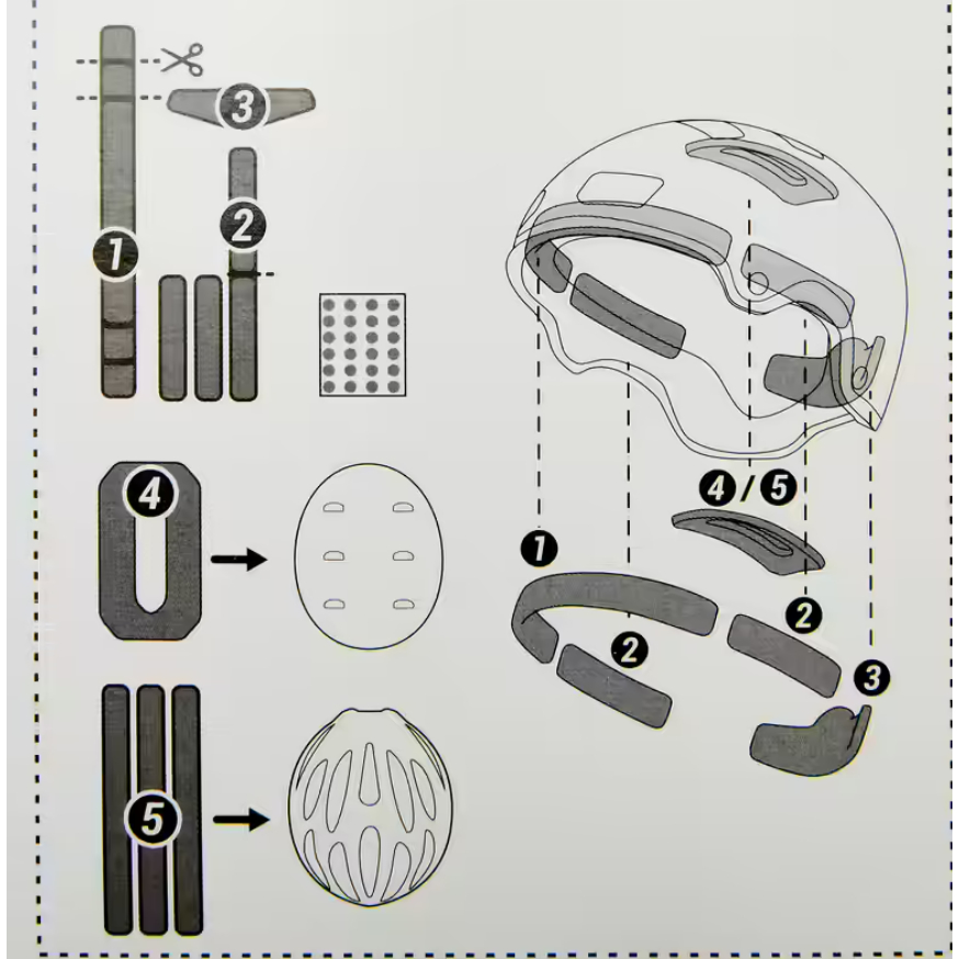 OXELO Set Bantalan Busa Heat-Moulded Untuk Helm Mudah Diaplikasikan