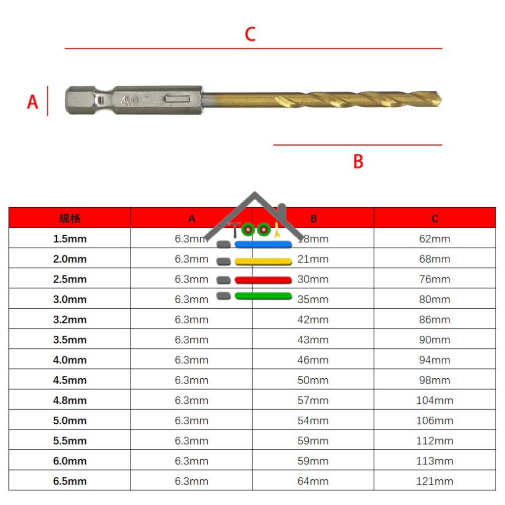 MATA BOR 4241 TITANIUM COATED BATANG HEXAGONAL SET ISI 13 PC