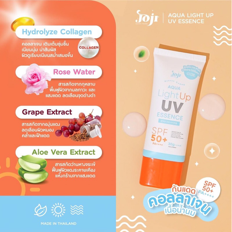 JOJI SECRET YOUNG AQUA LIGHT UP UV SUNSCREEN WAJAH ESSENCE SPF50+ PA++++ 30G