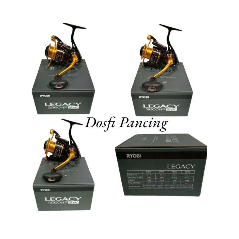 Reel pancing Ryobi Legacy 2000 | 3000 | 4000 | 5000 | 8000 HP SW