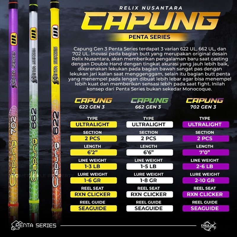 Joran RELIX NUSANTARA CAPUNG GEN 2 | GEN 3 (PENTA) 622 662 702 732 762 UL