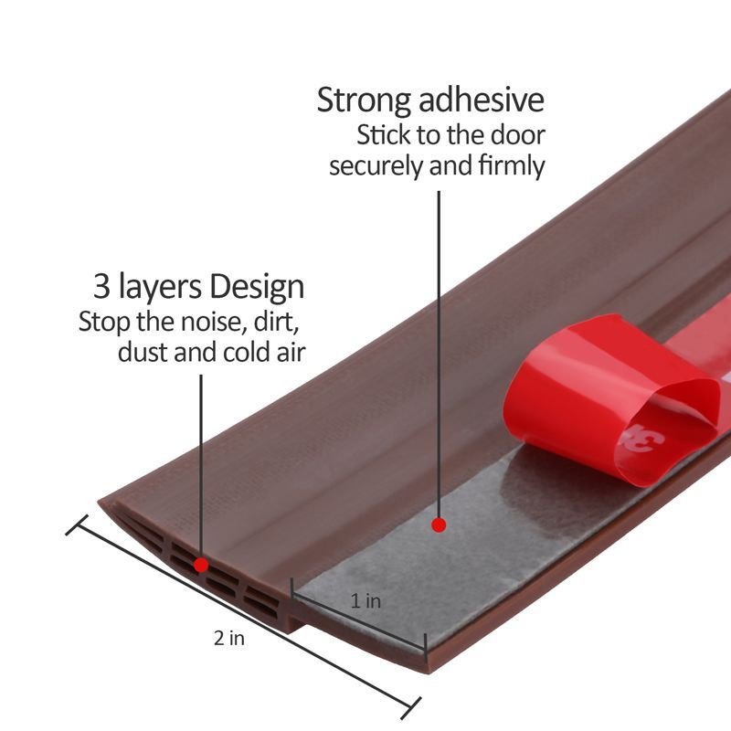 Lis Penghalang Serangga Bawah Pintu Door Bottom Seal 100 cm - Seal Sil Lis - NetLove