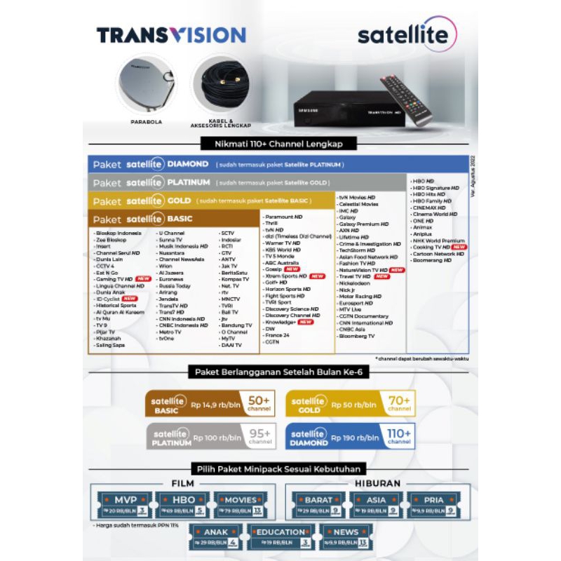 DECODER/RECEIVER SAMSUNG TRANSVISION HD