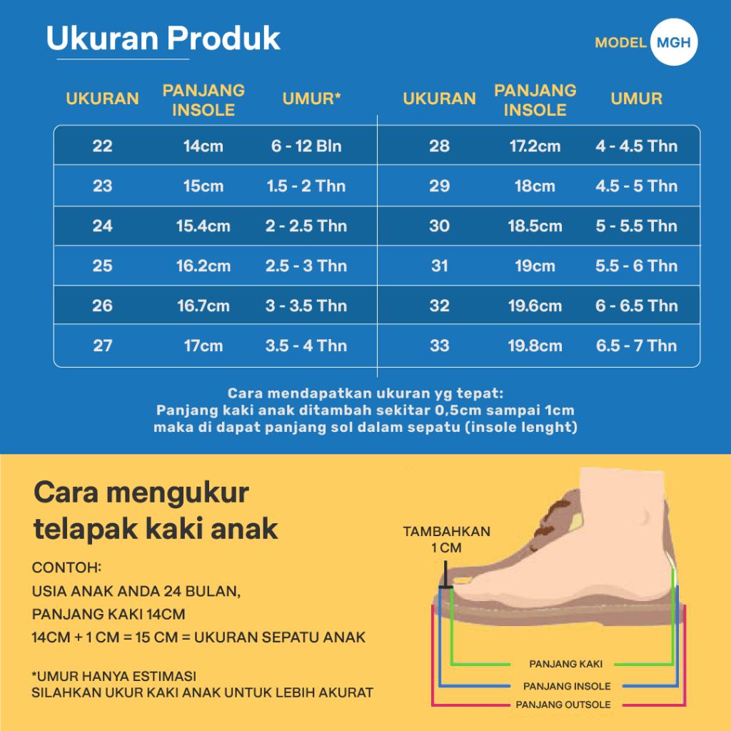 LAPAGO - Sepatu Sneaker Casual Anak Laki Laki Perempuan Import Usia 1 - 7 Tahun Type MGH