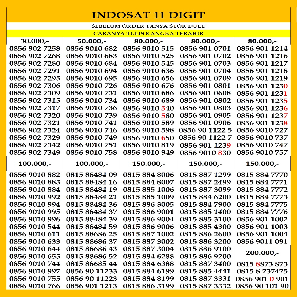 Kartu Perdana Indosat Ooredoo 4G LTE 11 Dan 12 Digit Nomor Prabayar Murah Cantik Reguler