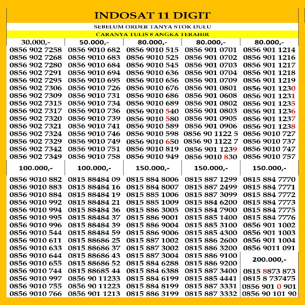 Kartu Perdana Indosat Ooredoo 4G LTE 11 Dan 12 Digit Nomor Prabayar Murah Cantik Reguler