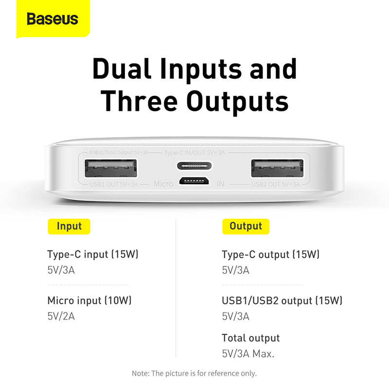 Baseus Power Bank 10000mAh Digital Display 15W PD QC Dual Output