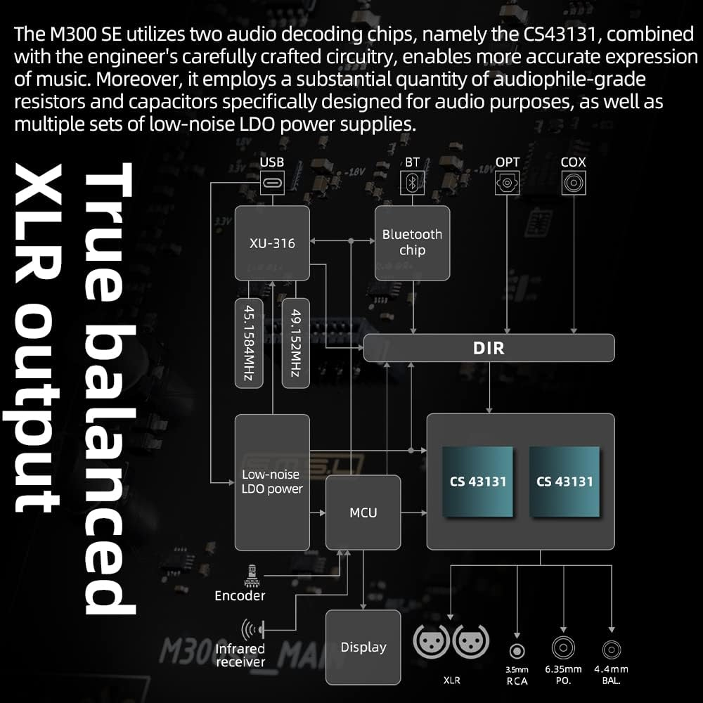 SMSL M300 SE M300SE M 300 SE S.M.S.L CS43131 MQA Audio DAC Amplifier