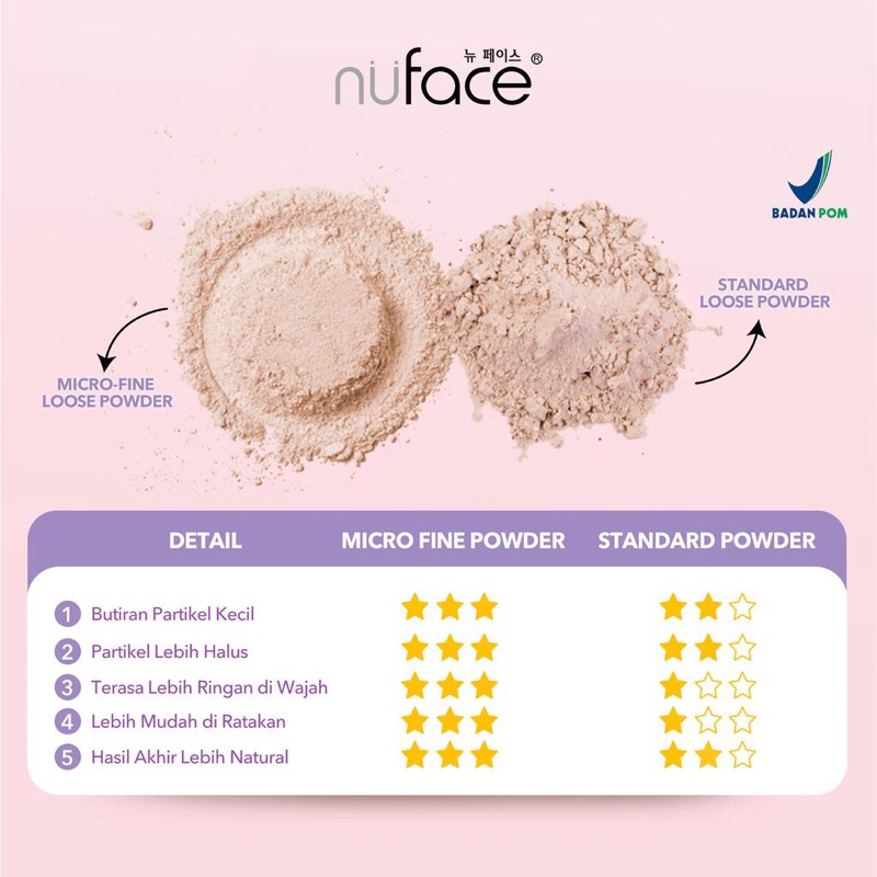 NUFACE Nu Flawless Loose Powder 12 g