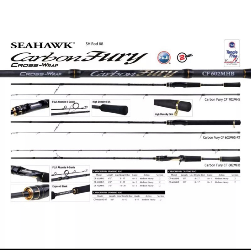 joran seahawk carbon fury 702 MHS/spinning rod
