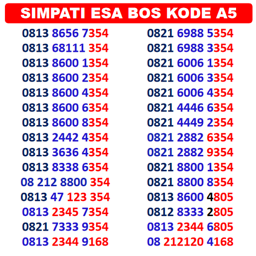 nomor cantik telkomsel simpati murah