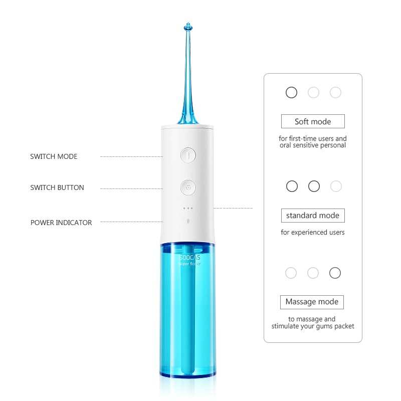 SOOCAS Semprotan Pembersih Sela Gigi Teeth Scaling Dental Device - W3