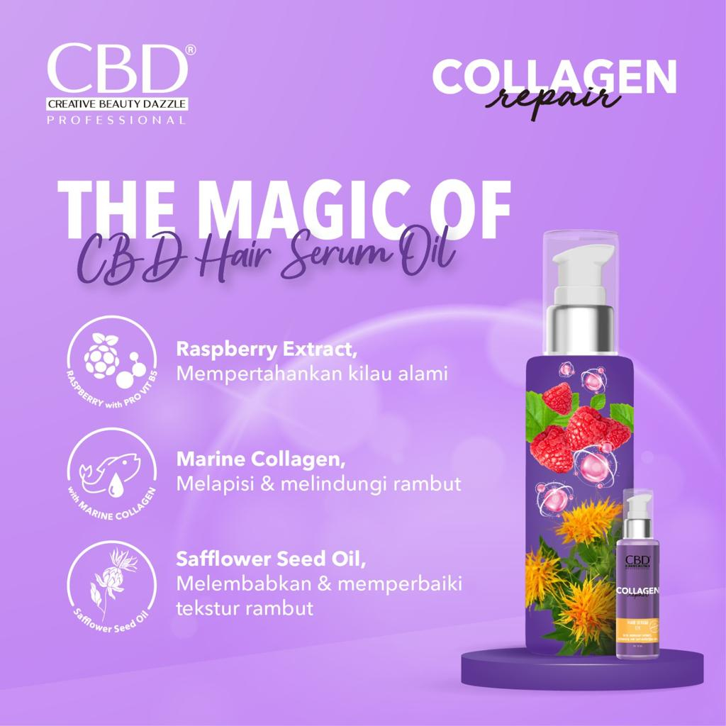 CBD Collagen Repair shampo/Conditioner 250ml/Hair Serum 100ml