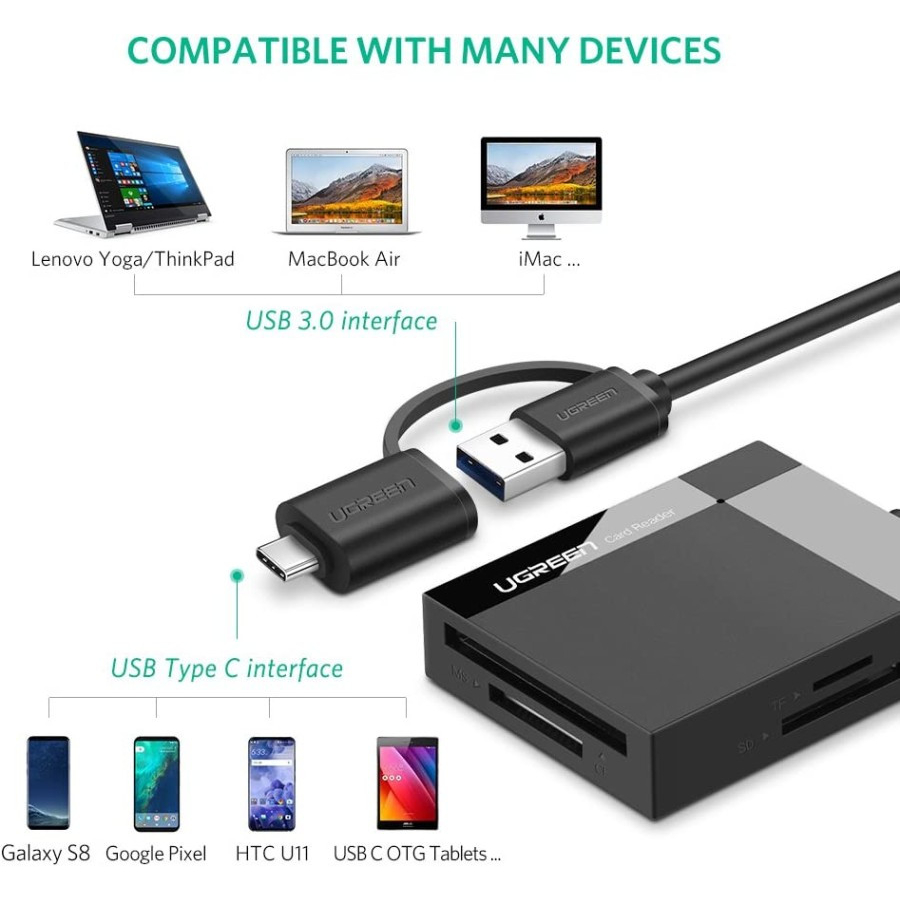 Card Reader UGreen 30333 USB 3.0 50cm - Card Reader Usb A 30333