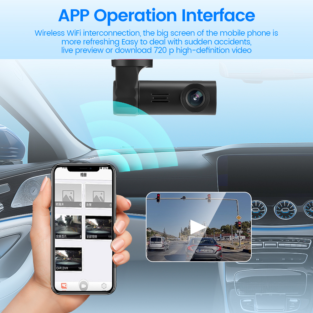 720P HD WiFi Dashcam for Vehicle 360° Rotatable Lens Car DVR Dashboard Camera with App Control Loop Recording Parking Monitor