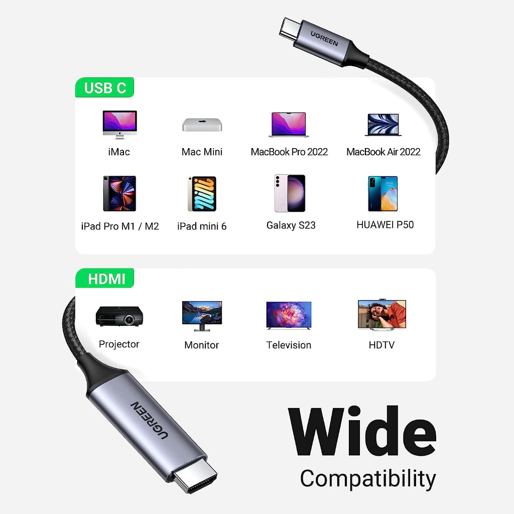 UGREEN Kabel USB Type C To HDMI TV Proyektor Converter For Laptop Samsung Huawei