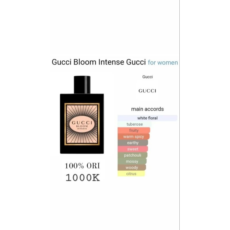 Gucci Bloom Intense Gucci