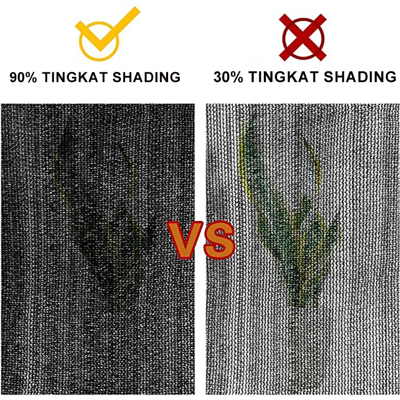 Paranet 90% Sunshade Net, Jaring Penahan Matahari Luar Ruangan, Terpal Jaring Naungan Angin Anti-uv, Penahan Sinar Matahari Untuk Berkebun Mobil, Tabir Surya,halaman, Kanopi Tenda Musim Panas