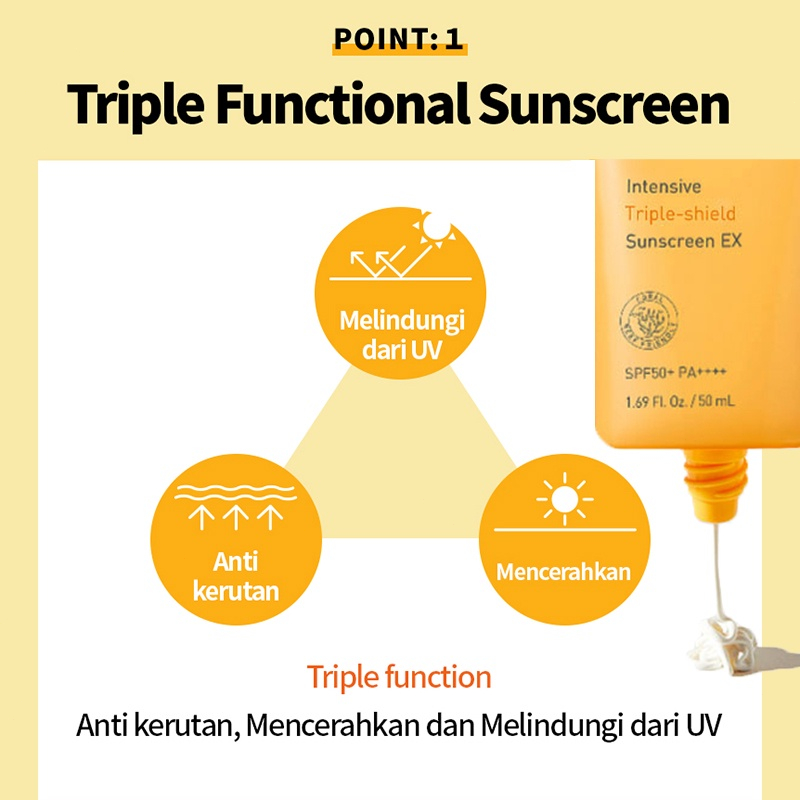 Innisfree Intensive Triple Shield Sunscreen | Tone Up No Sebum Sunscreen SPF50+ PA+++50ml Sunblock Cream