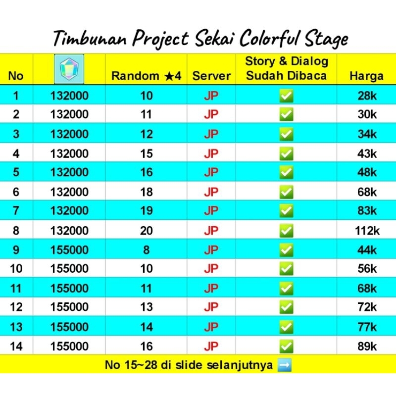 Tote Bag Proyek Dunia Panggung Warna-warni PJSK Proseka PJSekai Hatsune Miku Colorful Stage Project Sekai