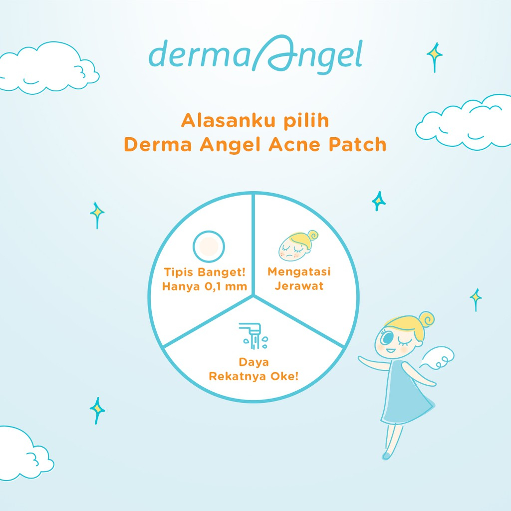 Derma Angel Acne Patch Day &amp; Night 12 - Sticker Jerawat untuk Siang &amp; Malam Hari - Skincare