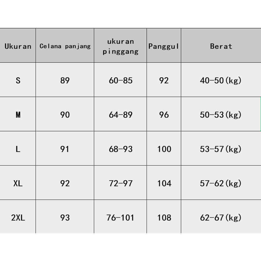 JUMBO Cargo pants wanita  highwaist cargo celean jeans panjiang Highwaist Loose Cargo celana kuolt jumbo korean style kekinian 2024