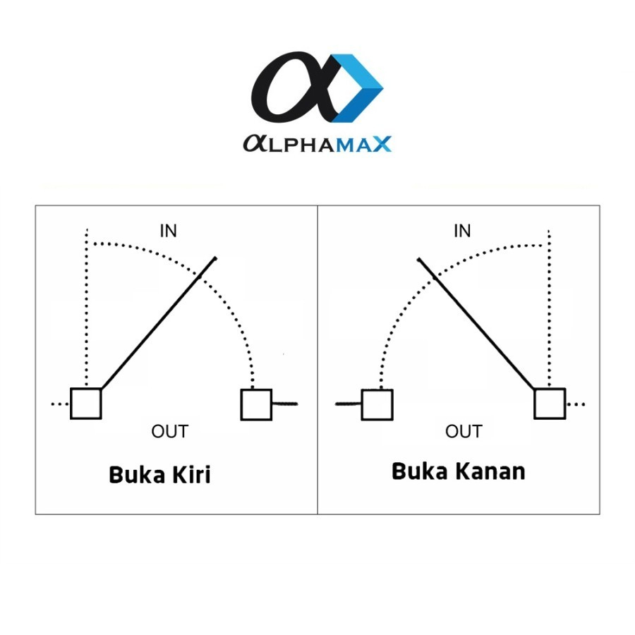 PINTU ALUMUNIUM ALPHAMAX 1-A Jaluzi 80x200 MAX 1 A