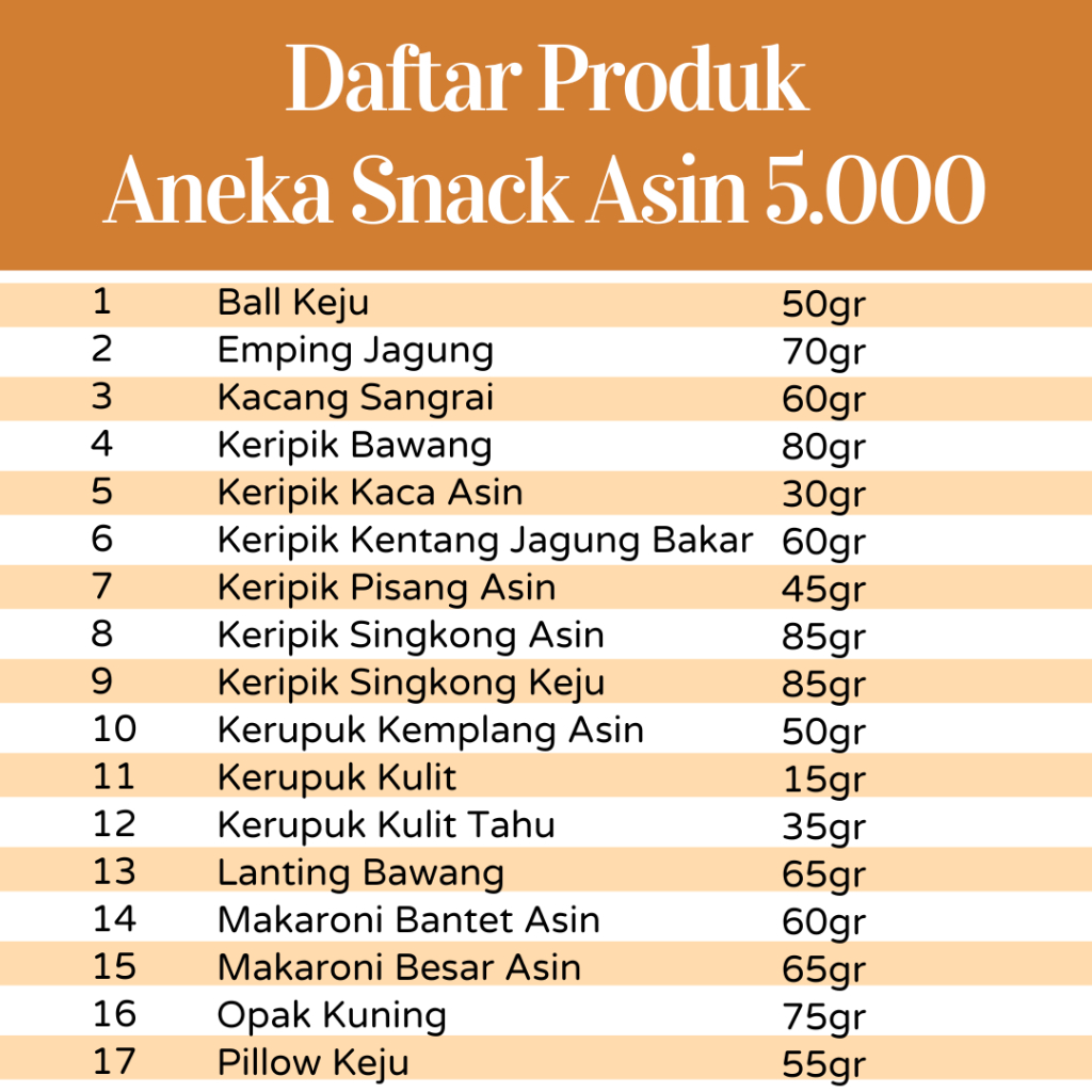 [DELISH SNACKS] Aneka Snack Asin Serba 5rb 5 Ribu / Cemilan Camilan Asin Gurih