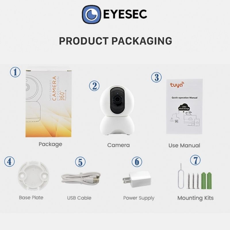 CCTV eyesec indoor Murah