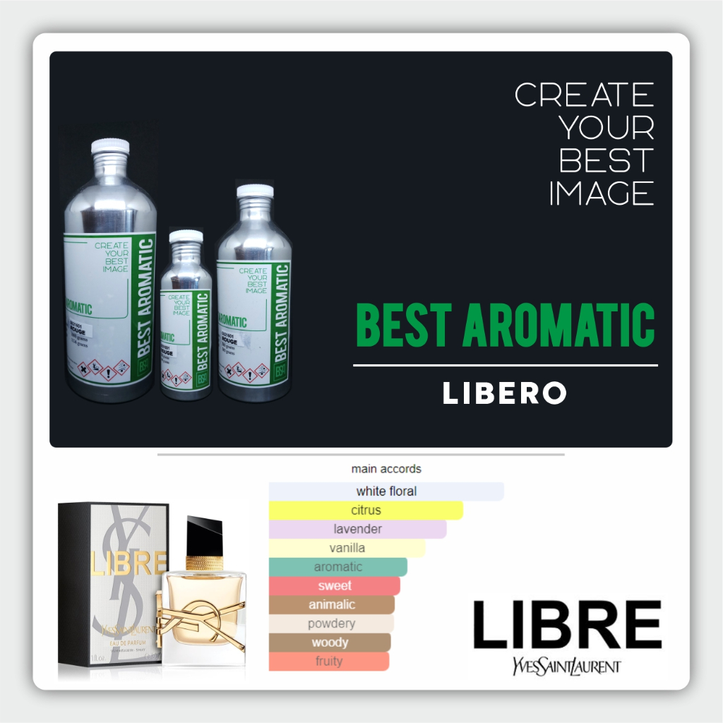 Bibit Parfum - LIBERO | Libre | Best Aromatic