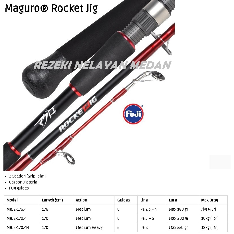 JORAN JIGGING MAGURO ROCKETJIG