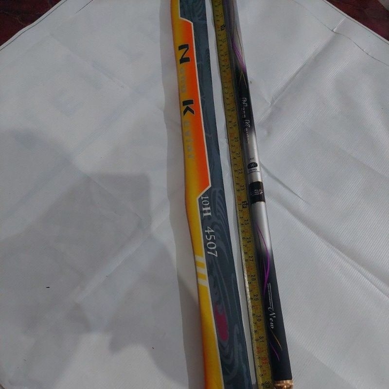 Joran/Tegek Iguruai Nano Kevlar 450