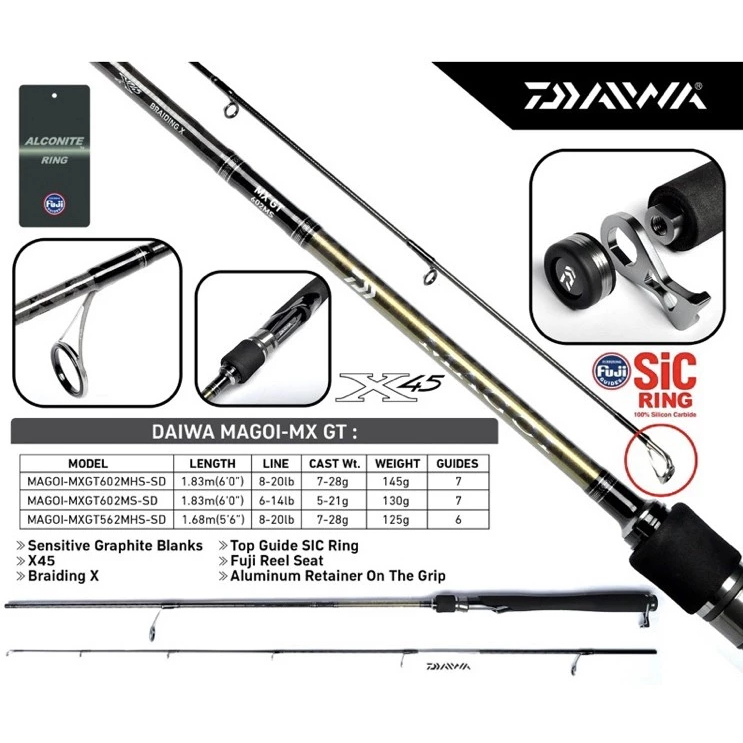 Joran Daiwa MAGOI GT | Daiwa MAGOI MX-GT | Daiwa MAGOI G MX | Daiwa MAGOI G