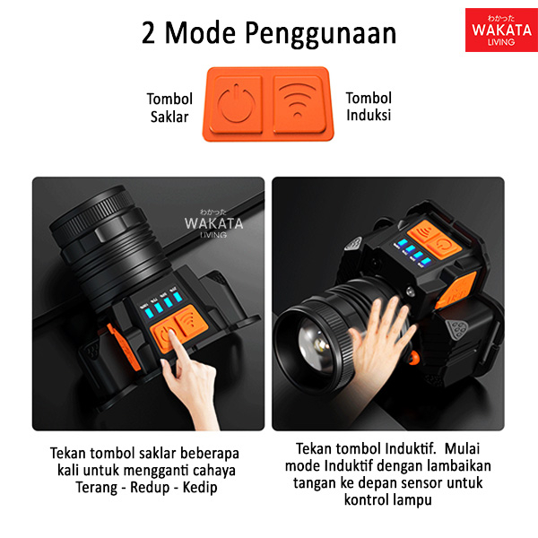 Senter Lampu Kepala Super Terang Headlamp Led Rechargeable Zoom