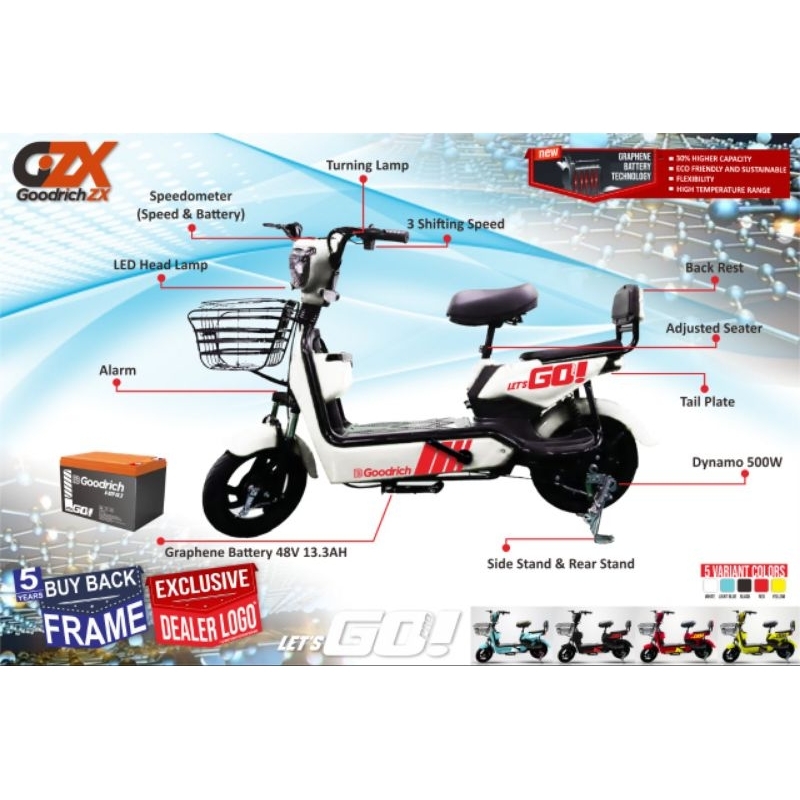 sepeda listrik goodrich gopro