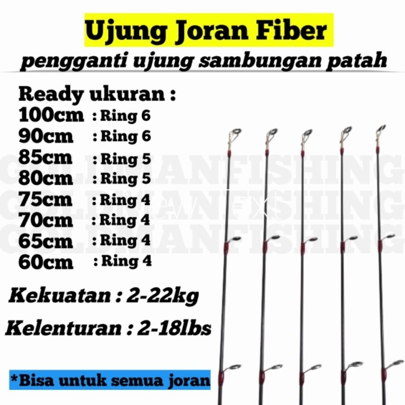 RK Sambungan atas Joran (Bahan Fiber Solid)