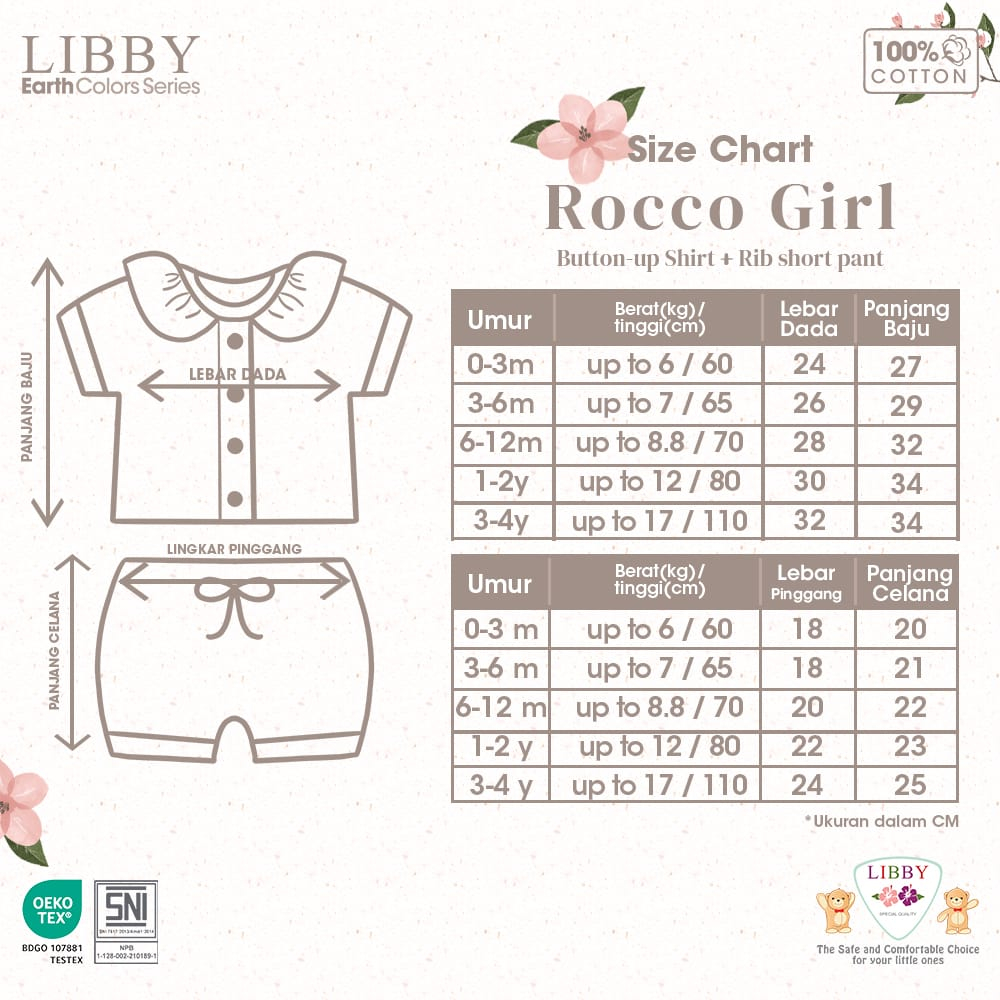 Libby Rocco Girl &amp; Boy Setelan Pendek Anak Perempuan dan Laki-Laki Baju Pendek Celana Pendek 0-2 Tahun Rocco Motif Kerah Baby Newborn